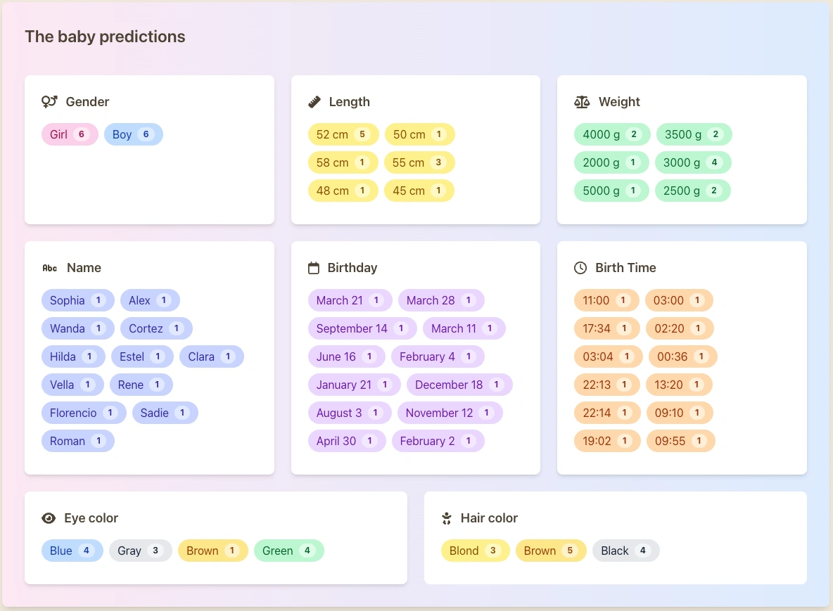 MyBabyPool impression